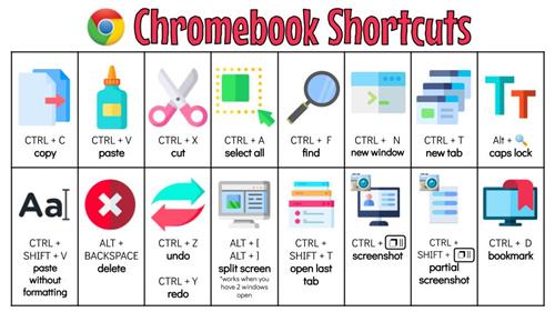 Image of Shortcuts for Chromebook 